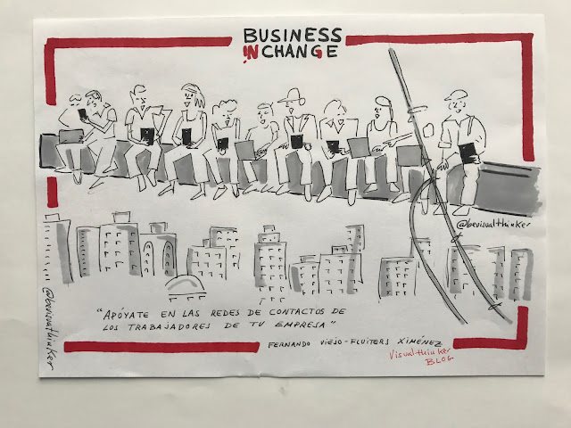 TRABAJADORES  Boceto Visualthinking Businessinchange by Juan Merodio