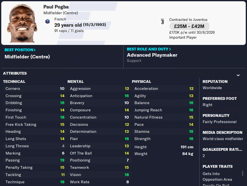 FM23 Paul Pogba