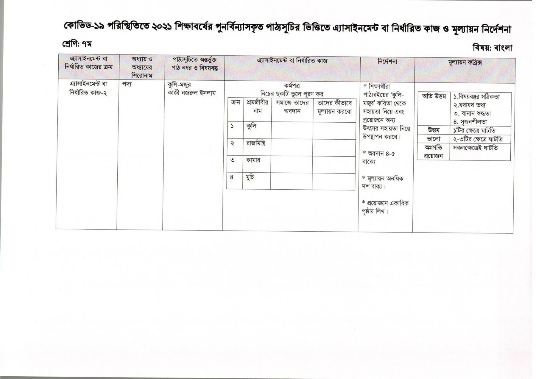 ৭ম- সপ্তম শ্রেণির ৫ম সপ্তাহের বাংলা এসাইনমেন্ট উত্তর ও সমাধান ২০২১