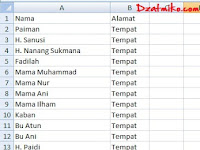 Cara Membuat Dan Mencetak Stiker Label Undangan Dengan Mudah