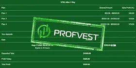 Реинвест в GlabInvest