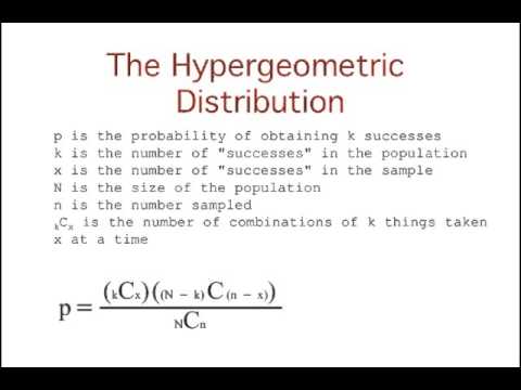 Makalah Distribusi Peluang Hipergeometrik