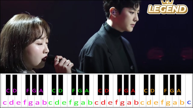 Stay With Me by Chanyeol ft. PUNCH (Goblin) | Hard Version Piano / Keyboard Easy Letter Notes for Beginners