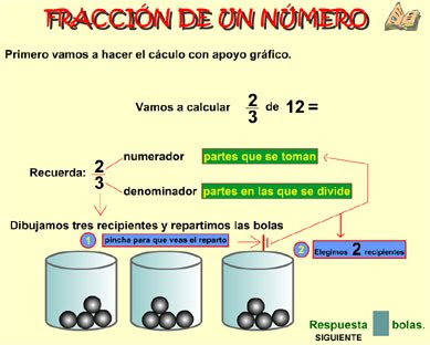 http://www3.gobiernodecanarias.org/medusa/eltanquematematico/todo_mate/fracnum/fracnum_p.html