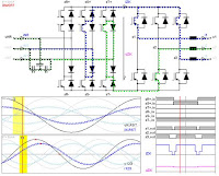 Ac Motor Java3