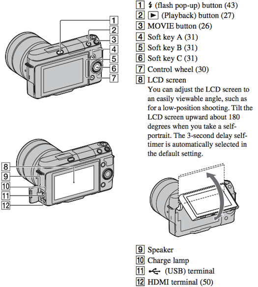 sony nex-f3 manual download pdf