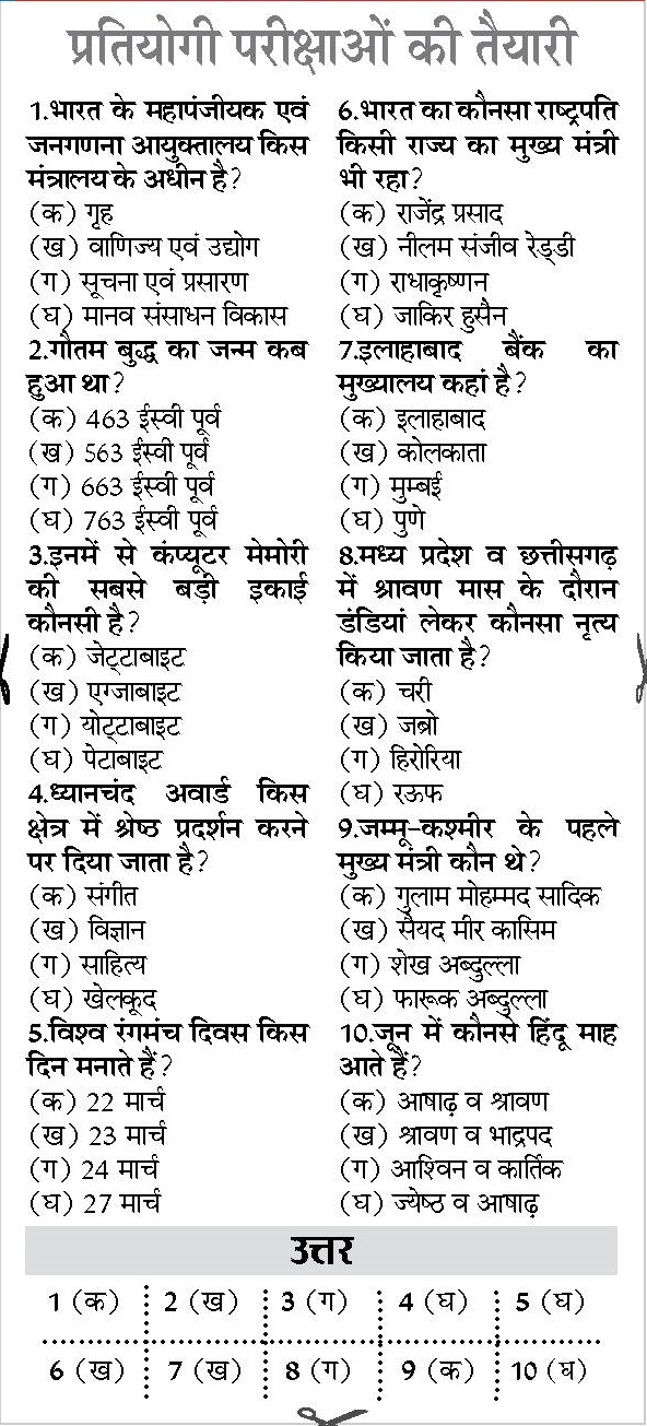 Current Affairs In Hindi 12 April 2019 Gk In Hindi Current