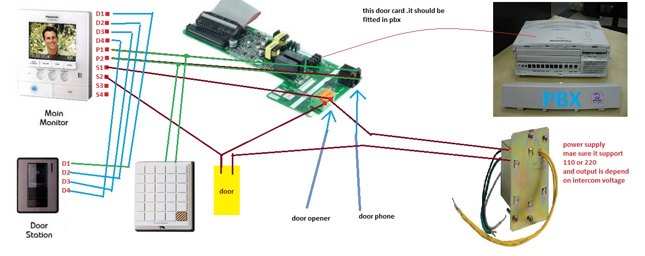 Panasonic Intercom Wiring Diagram IT Stuffs