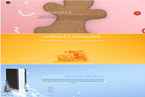 A history of Android versions: And stages its Development From Cupcake to Android Oreo 8