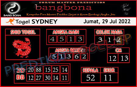 6+ Prediksi Bang Bona Sidney Jumat