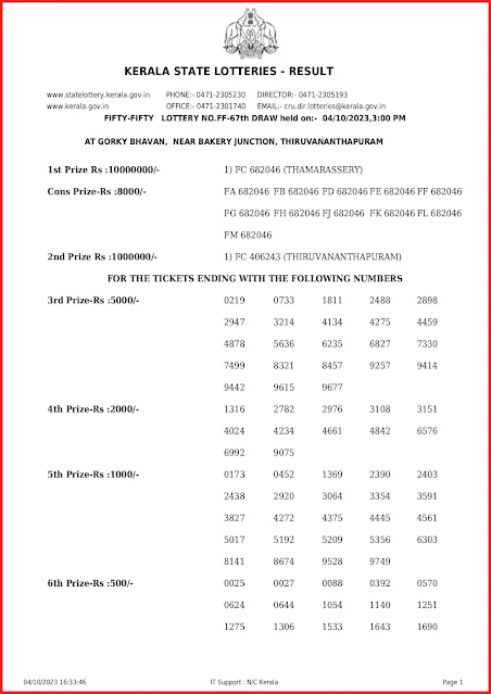 ff-67-live-fifty-fifty-lottery-result-today-kerala-lotteries-results-04-10-2023-keralalottery.info_page-0001