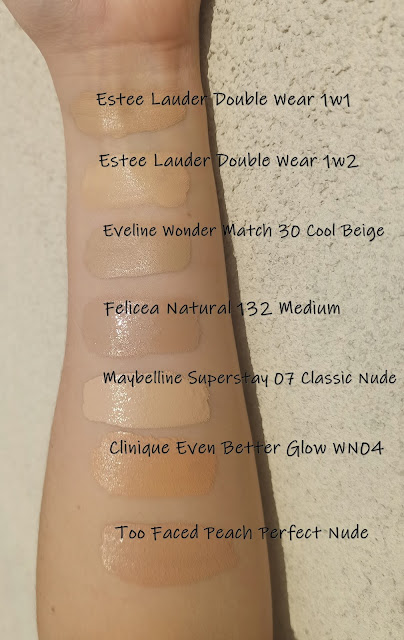 Swatch clinique eveline too faced