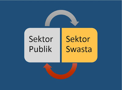 Pengertian Sektor publik dan sektor swasta beserta persamaan dan perbedaannya Sektor Publik & Sektor Swasta (Pengertian, Persamaan, Perbedaan)