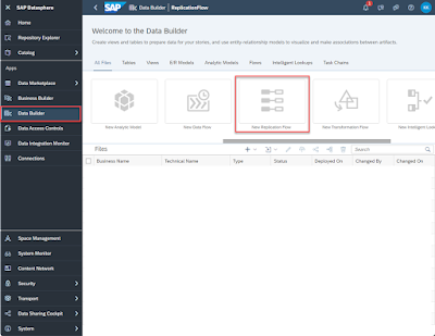 SAP Datasphere Replication Flow from S/4HANA to Azure Data Lake