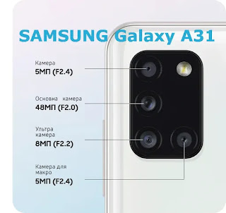 Samsung Galaxy A31 Камера