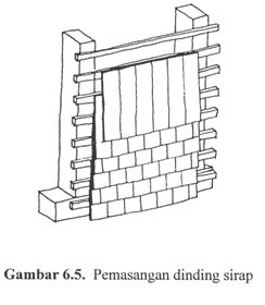 Top Info Dinding Sirap, Dinding Kayu