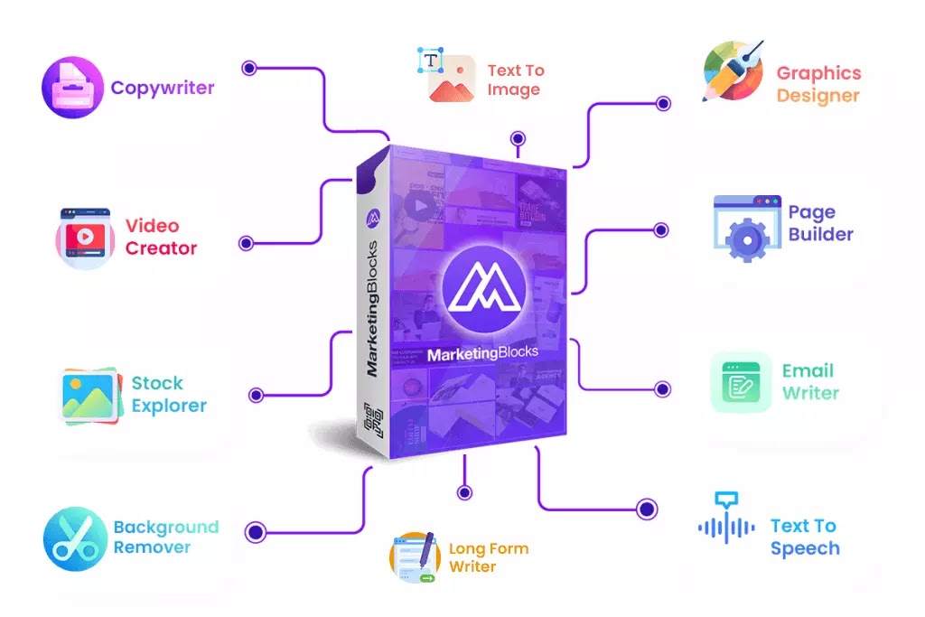 Marketingblocks tools