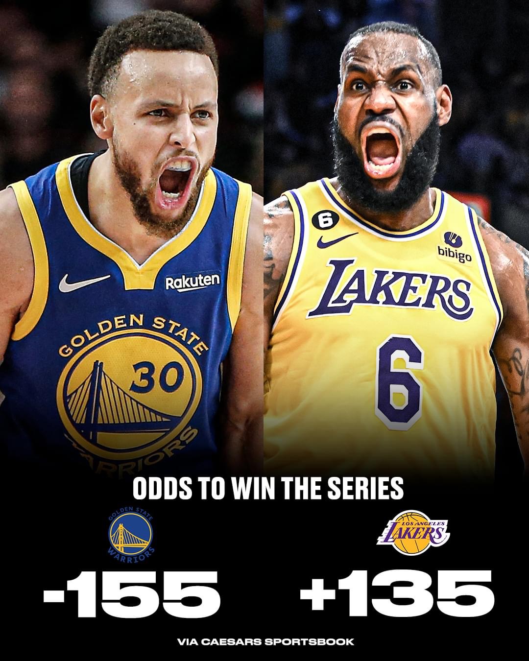 Lakers vs. Warriors Game 1 Prediction, Picks & Odds Lakers Win 41