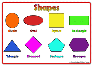 SHAPE