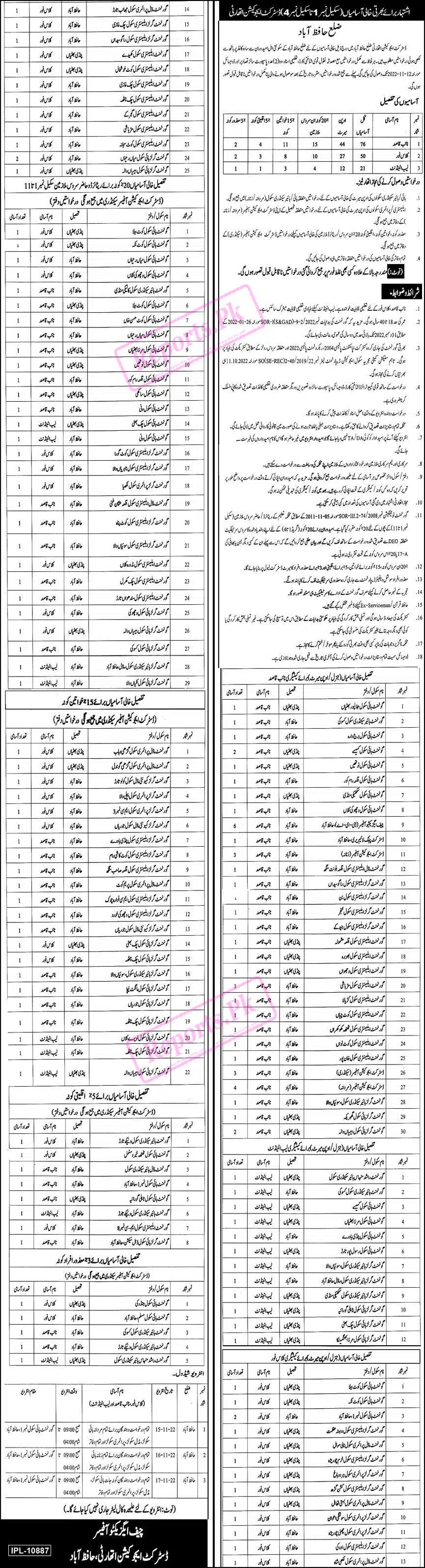 District Education Authority Hafizabad Class 4 Jobs 2022 Latest Advertisement