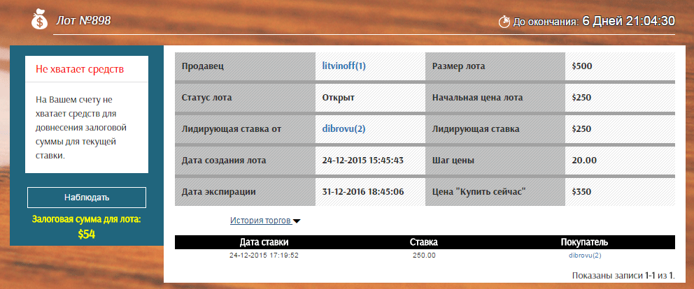 Ставка по лоту в разделе Активные аукционы