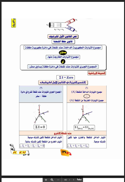 اقوى مذكرة مراجعة فيزياء للصف الاول الثانوى الترم الاول 2023 pdf للاستاذ/حسام خليل