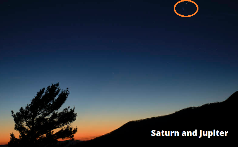 Are Saturn and Jupiter always together? Image result for Saturn and Jupiter A great conjunction is a conjunction of the planets Jupiter and Saturn, when the two planets appear closest together in the sky. Great conjunctions occur approximately every 20 years when Jupiter "overtakes" Saturn in its orbit.