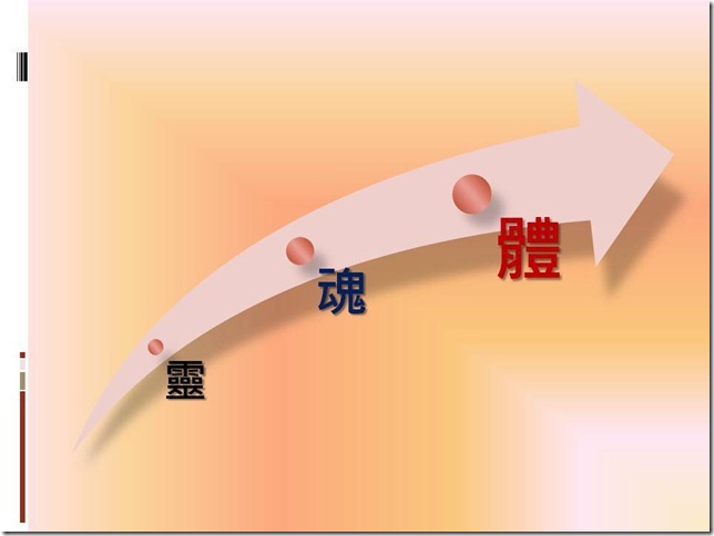 投影片7