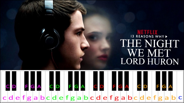 The Night We Met by Lord Huron (13 Reasons Why) Piano / Keyboard Easy Letter Notes for Beginners