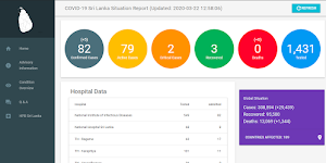 Sri Lanka COVID-19 Tracking Website