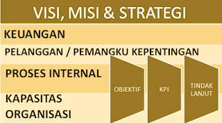 Manajemen dan Operasional Sumber Daya Manusia 