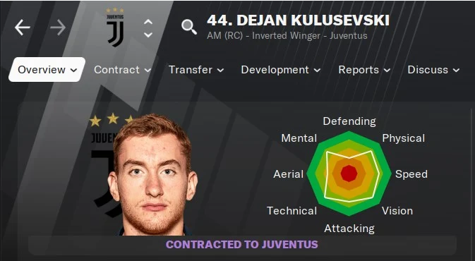 Football Manager 2021 - Dejan Kulusevski | FM21