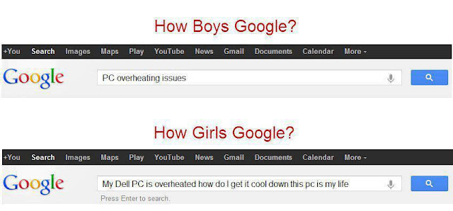 How Boys and Girls in Google