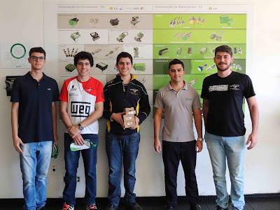 Equipe Cheetah Racing visita fábrica da Sense