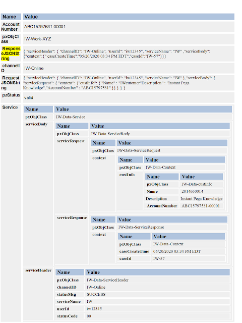 clipboard for service rest in pega