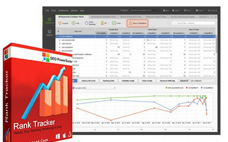 Rank Tracker Download Grátis