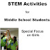  STEM-Training Activities-Handbook