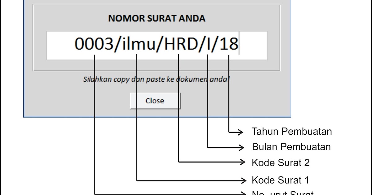 Contoh Penulisan Nomor Surat Yang Benar Nusagates