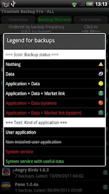 Titanium Backup Pro v5.5.1