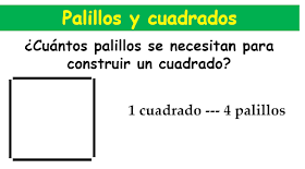 Construir cuadrados iguales con palillos