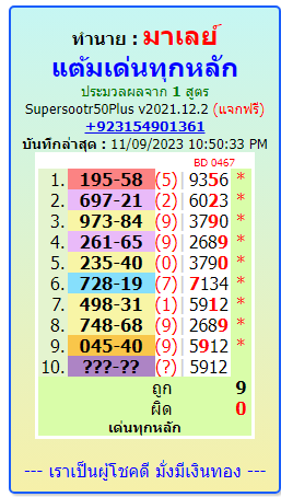 Bangkok Weekly Lottery-หวยกรุงเทพรายสัปด by informationboxticket  10-11-2023