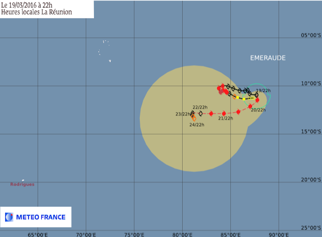 Intensité et trajectoire prévues pour la forte tempête tropicale Emeraude