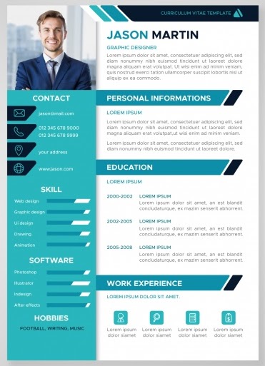 Membuat CV Keren dengan Corel Draw (Mudah Sekali)