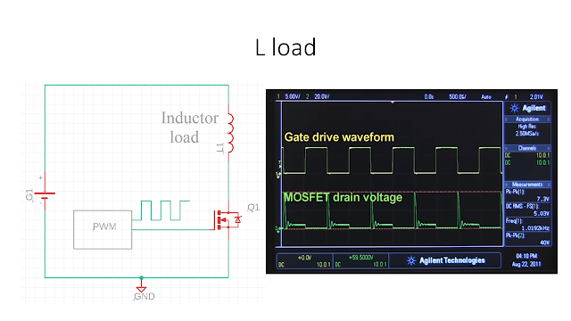 switch effect on inductor and resistor ,inductor coil or load effect and waveform