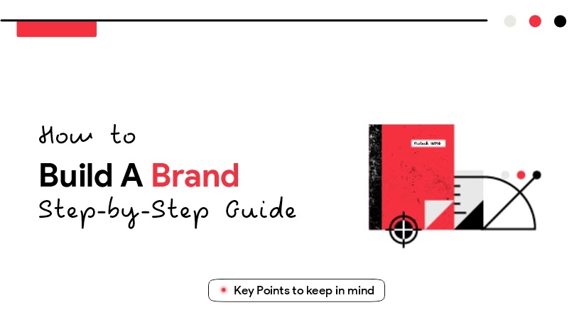 How to Build a Brand - Step by step guide