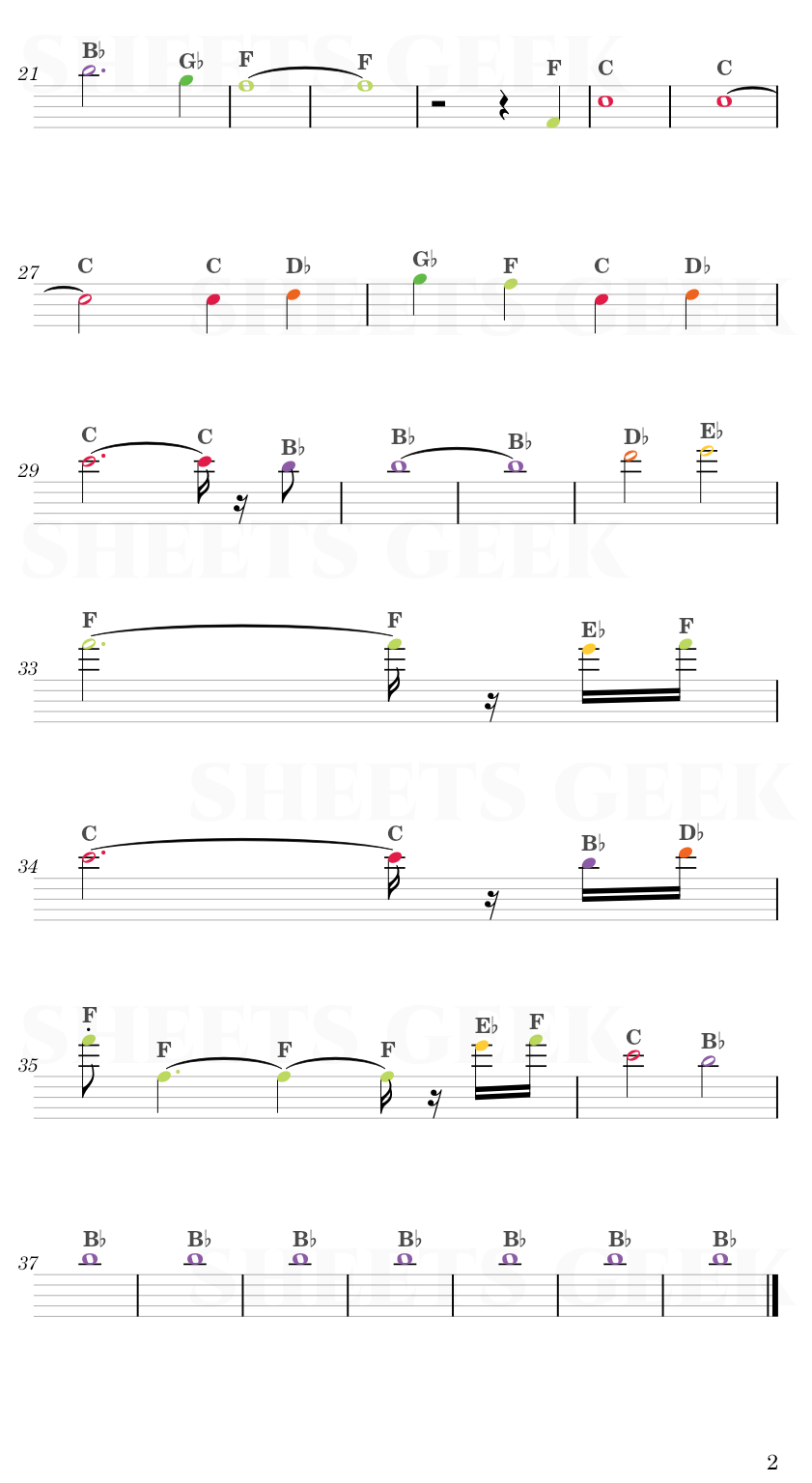 Raiden Shogun: Nightmare Teaser - Yu-Peng Chen baal's theme Easy Sheet Music Free for piano, keyboard, flute, violin, sax, cello page 2