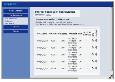 How to Configure the BSNL Broadband Modem Dataone nokia siemens Networks bridge connections, the detailed screenshots of bsnl nokia siemens modem configuration steps for the broadband connections, Just few days ago, i installed UBUNTU 8.04 LTS on my laptop, as i am user of BSNL Broadband, i connected BSNL Broadband to my laptop for surfing the net, but i, ubuntu linux, bsnl dataone, broadband on linux,broadband,bsnl,dataone,ubuntu,internet,my computer,