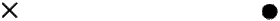 Cross and circle Illusion