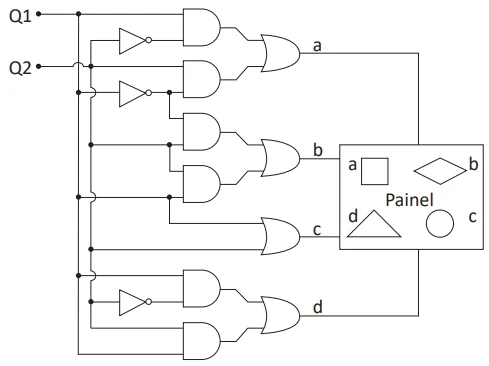 Figura 1 – Circuito para acionamento dos símbolos do painel