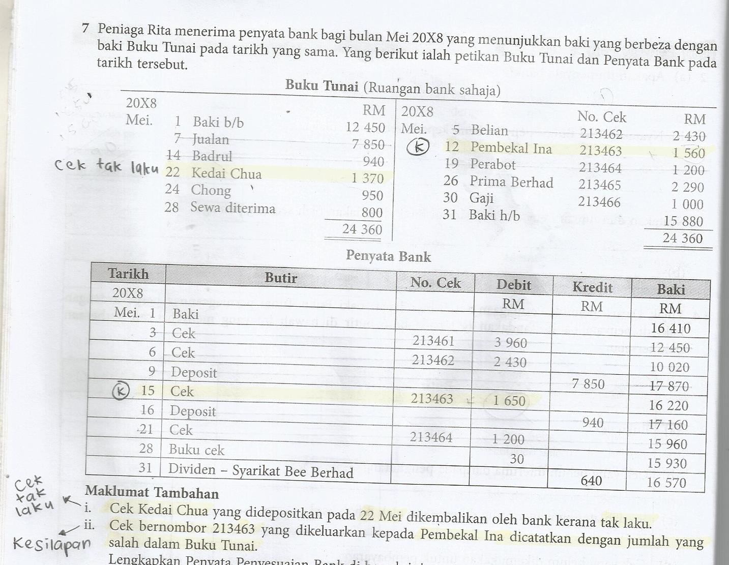 Nota Ringkas Prinsip Perakaunan tingkatan 5: Prinsip 